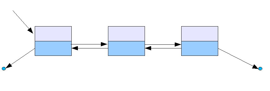 Doubly_linked_list-870x295