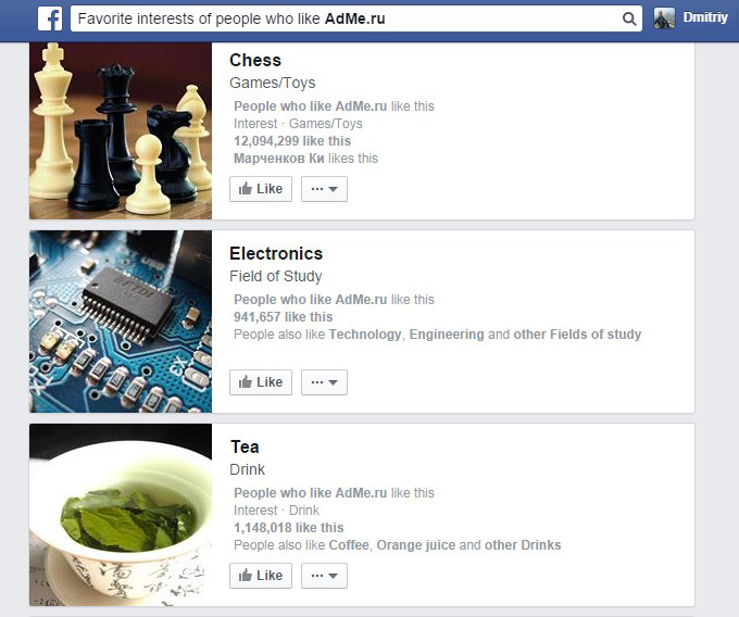Изучаем интересы подписчиков AdMe.ru