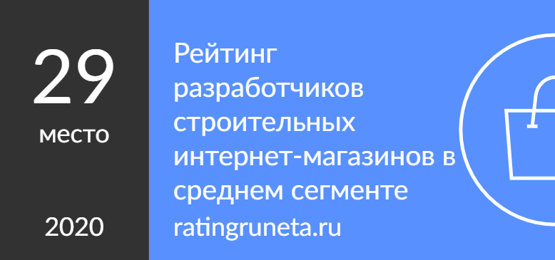 Рейтинг разработчиков строительных интернет-магазинов в среднем сегменте