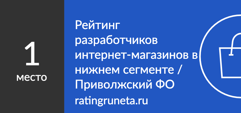 Рейтинг разработчиков интернет-магазинов в нижнем сегменте / Приволжский ФО