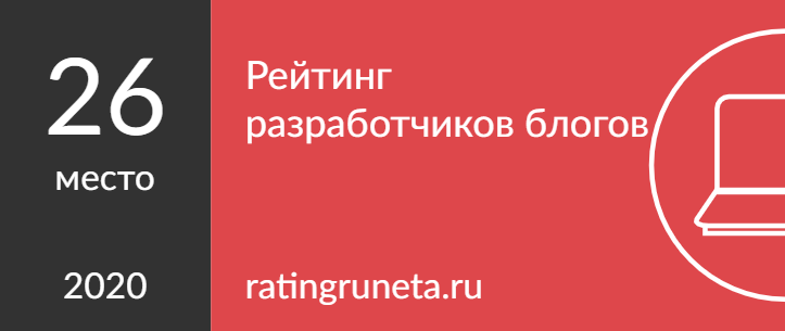 Рейтинг разработчиков блогов