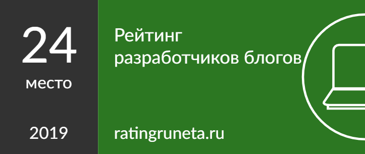 Рейтинг разработчиков блогов