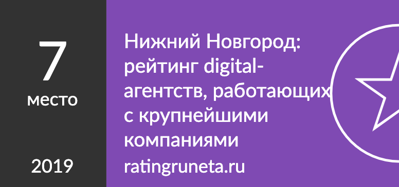 Нижний Новгород: рейтинг digital-агентств, работающих с крупнейшими компаниями
