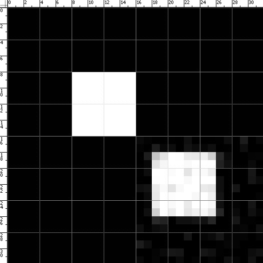 Оптимизация для решетки 8x8