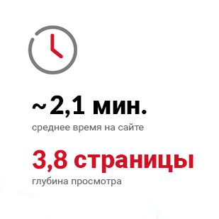 рейтинг рунета личный кабинет. картинка рейтинг рунета личный кабинет. рейтинг рунета личный кабинет фото. рейтинг рунета личный кабинет видео. рейтинг рунета личный кабинет смотреть картинку онлайн. смотреть картинку рейтинг рунета личный кабинет.